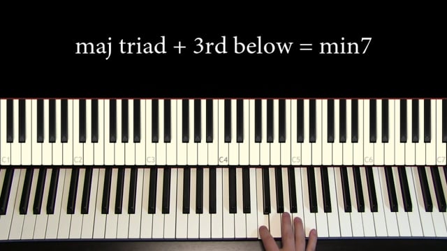 Piano Tutorial 6: Drop-third and -fifth chords