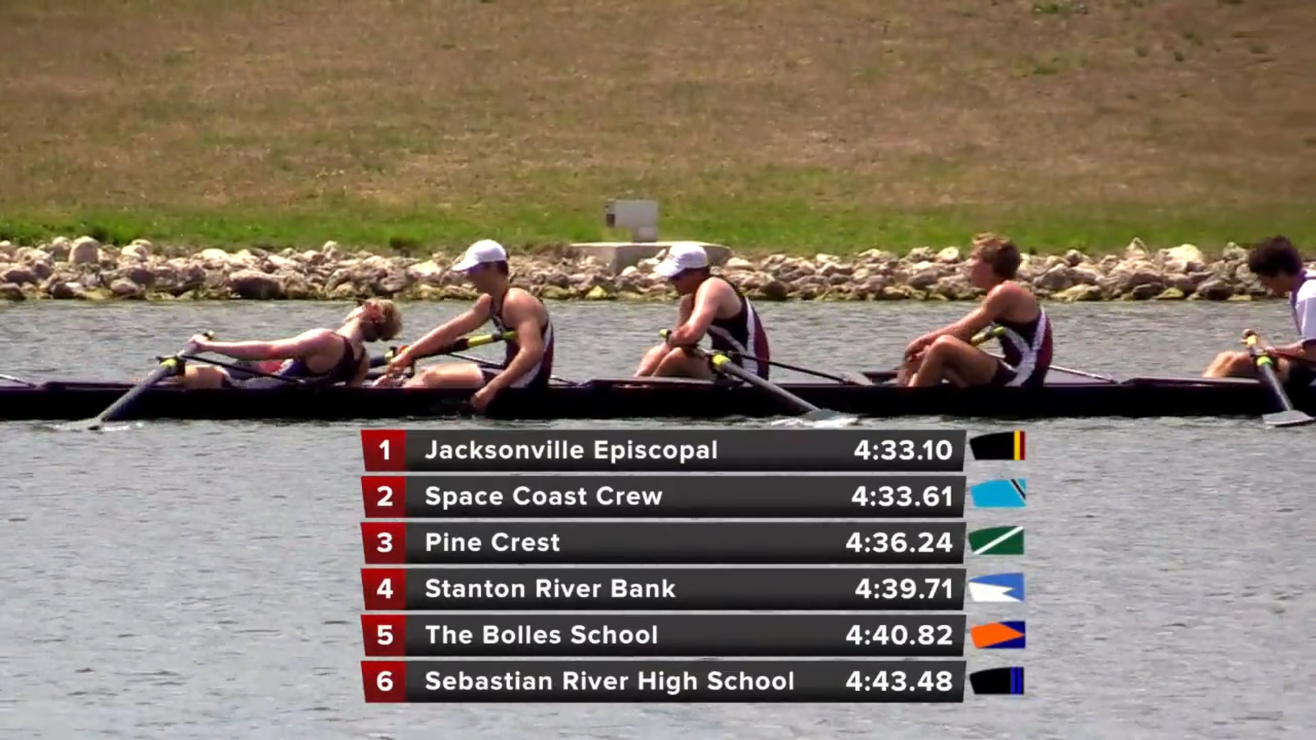 The Swing: 2016 FSRA State Sweep Championship Boys 1V Petite Final Race Jacksonville Episcopal Rowing