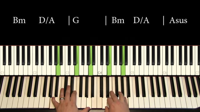 Piano Tutorial 9: Developing RH melodies