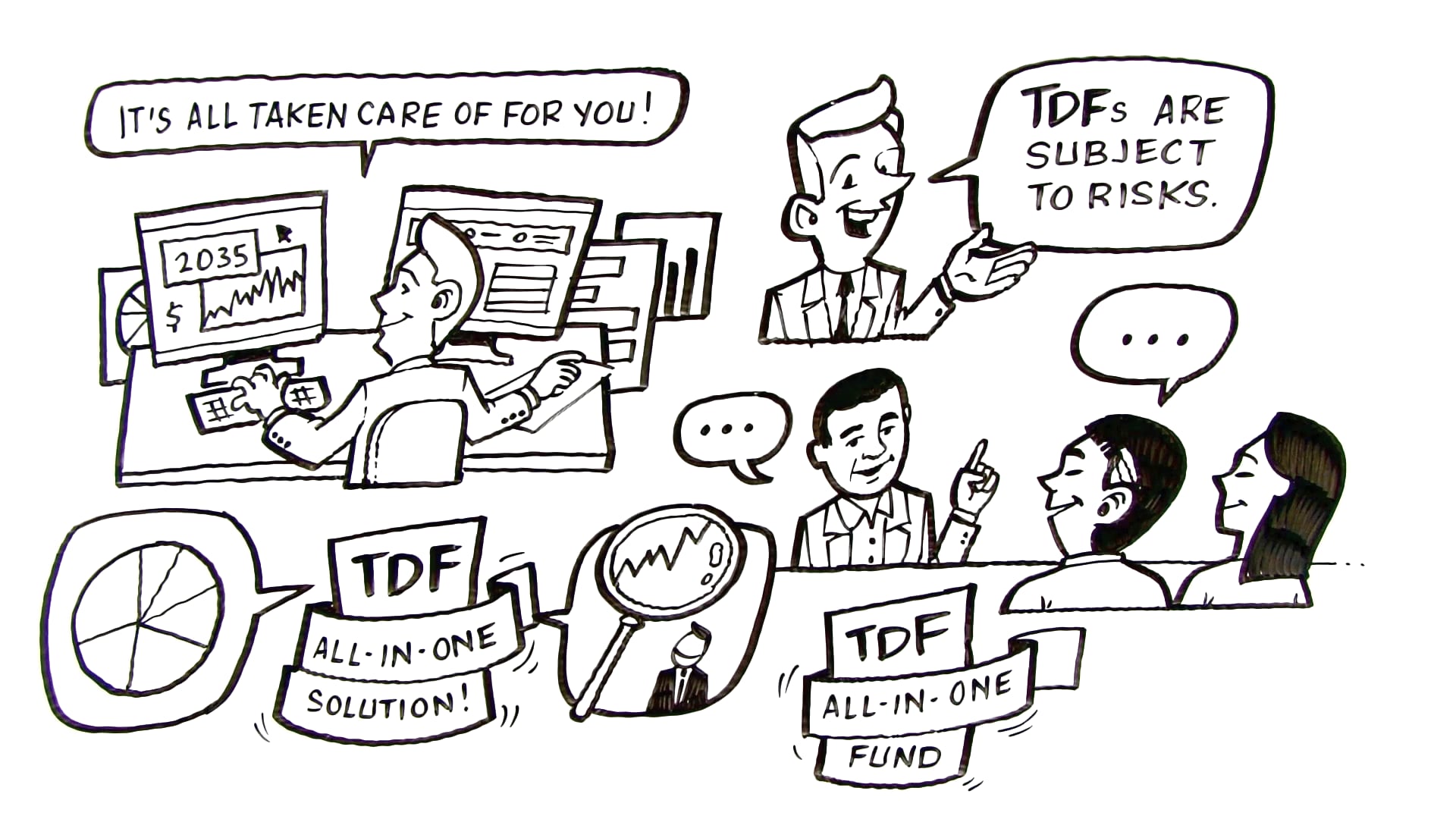 What Is a Target-Date Fund?