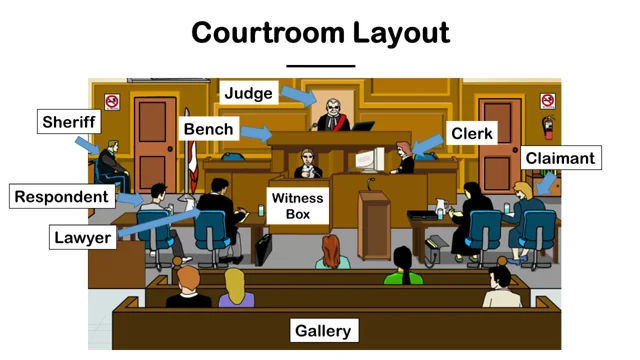 supreme courtroom layout