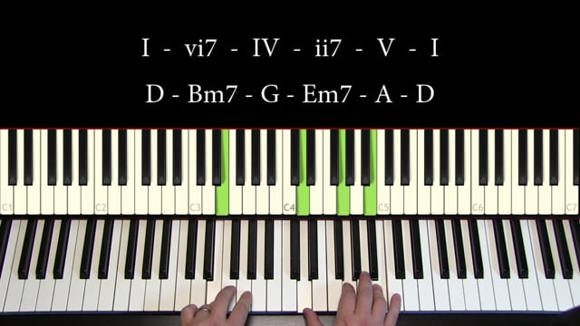 Piano Tutorial 6.3: The secondary chords: vi7, ii7, and iii7