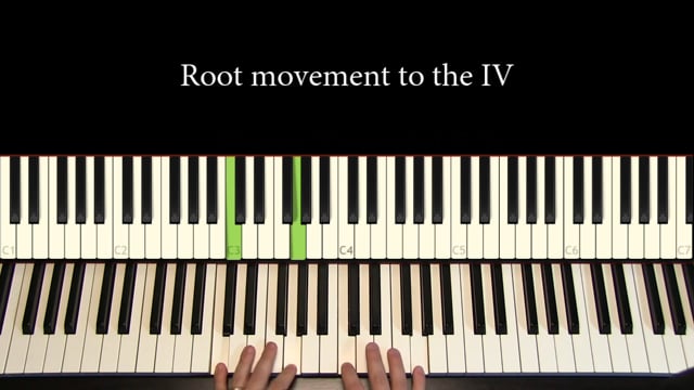 Piano Tutorial 6.2: The primary chords: I, IV, and V