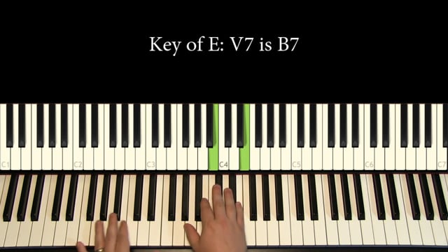 Piano Tutorial 5.2: Altering the V7 to Vsus7