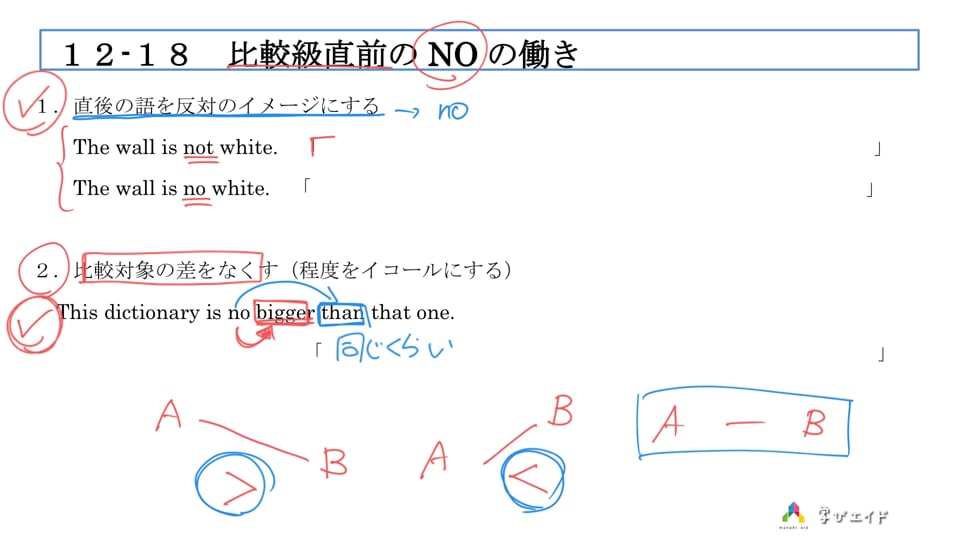 12 18 比較級直前のnoの働き 南田 トオル