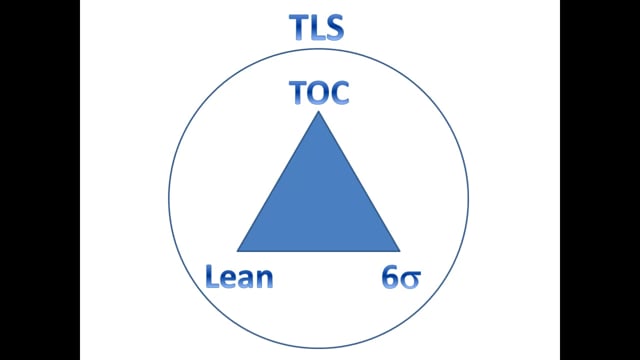 What is TLS TOC LSS?