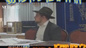 הלכות שמיטה ושביעית סוגי היתרים שלח לך התשעה