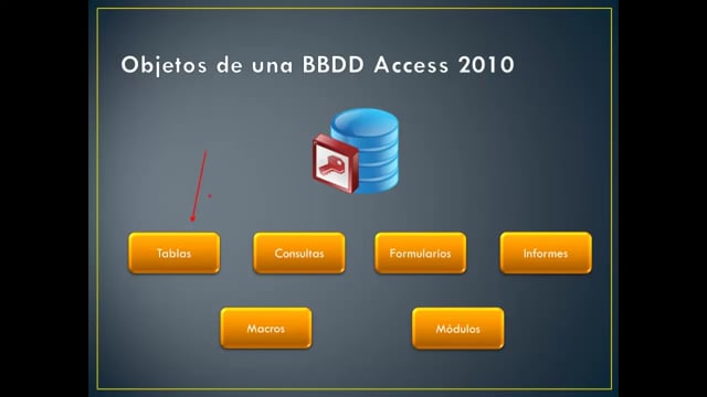 Videoteca UF0513 - Creación de una BBDD on Vimeo
