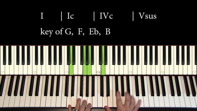 Piano Tutorial 17: The Copland chord