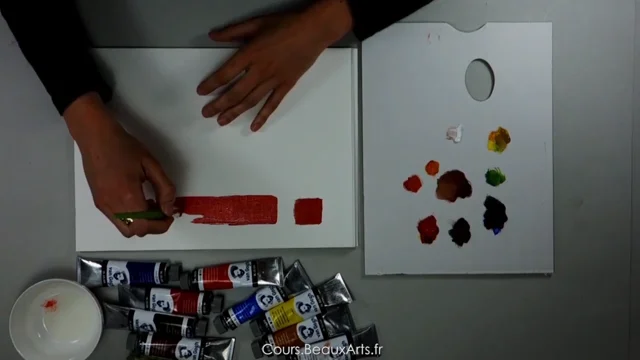 Peindre au doigt avec la peinture à l'huile