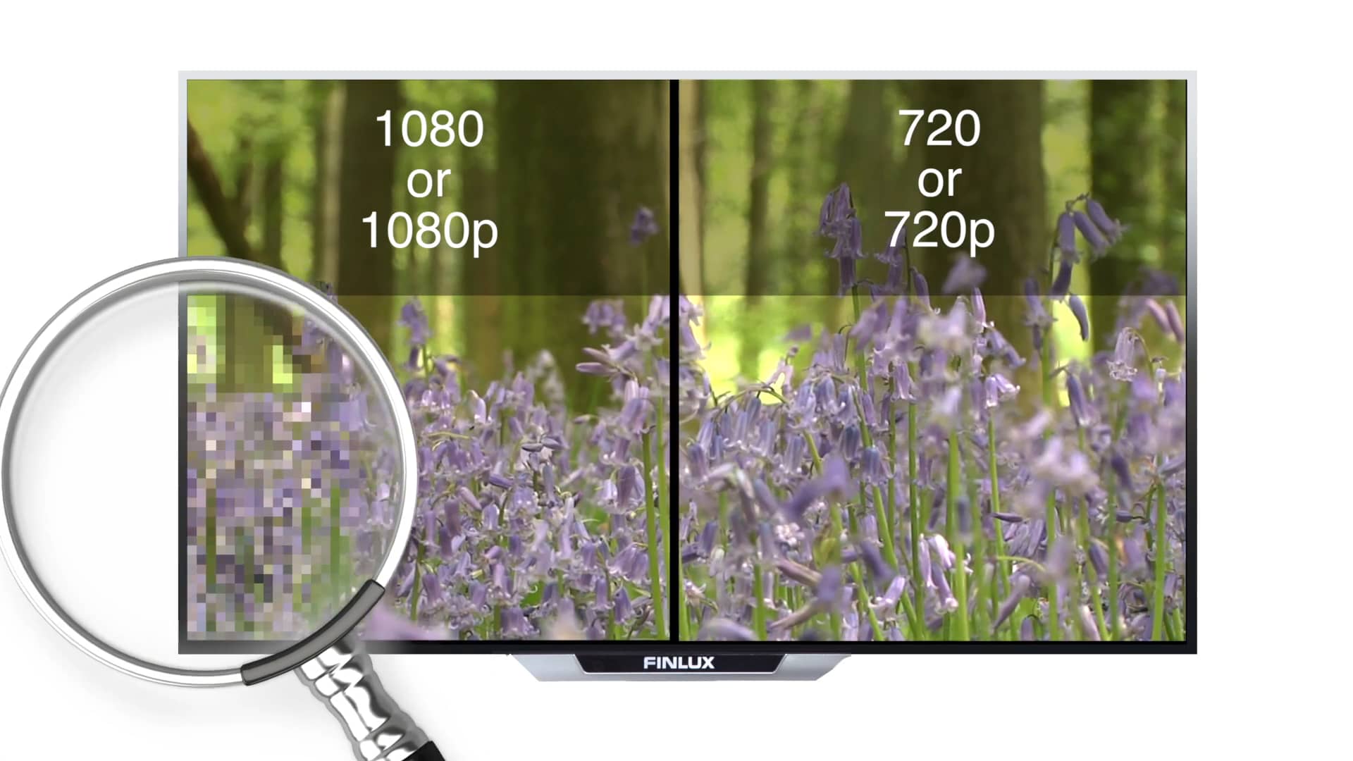 Full HD vs HD Ready Finlux on Vimeo