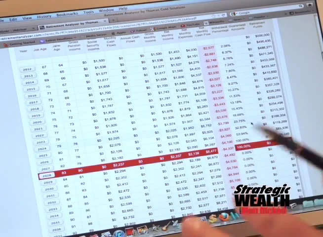 Retirement Analyzer Software on Vimeo