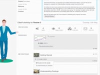 SilverCloud Health Inc video/presentation/materials