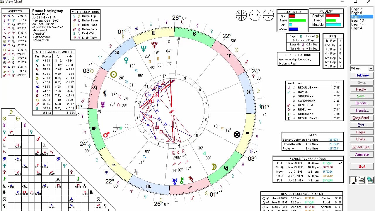 Hillary Clinton Natal Chart Rectification Astrology Tutorial on Vimeo