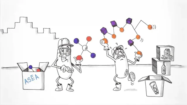 7-Min Quick-Draw Explanation of Redox SIGNALING Molecules