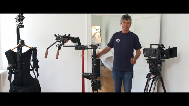 Betz-Tools Wave1 - Different camera setups