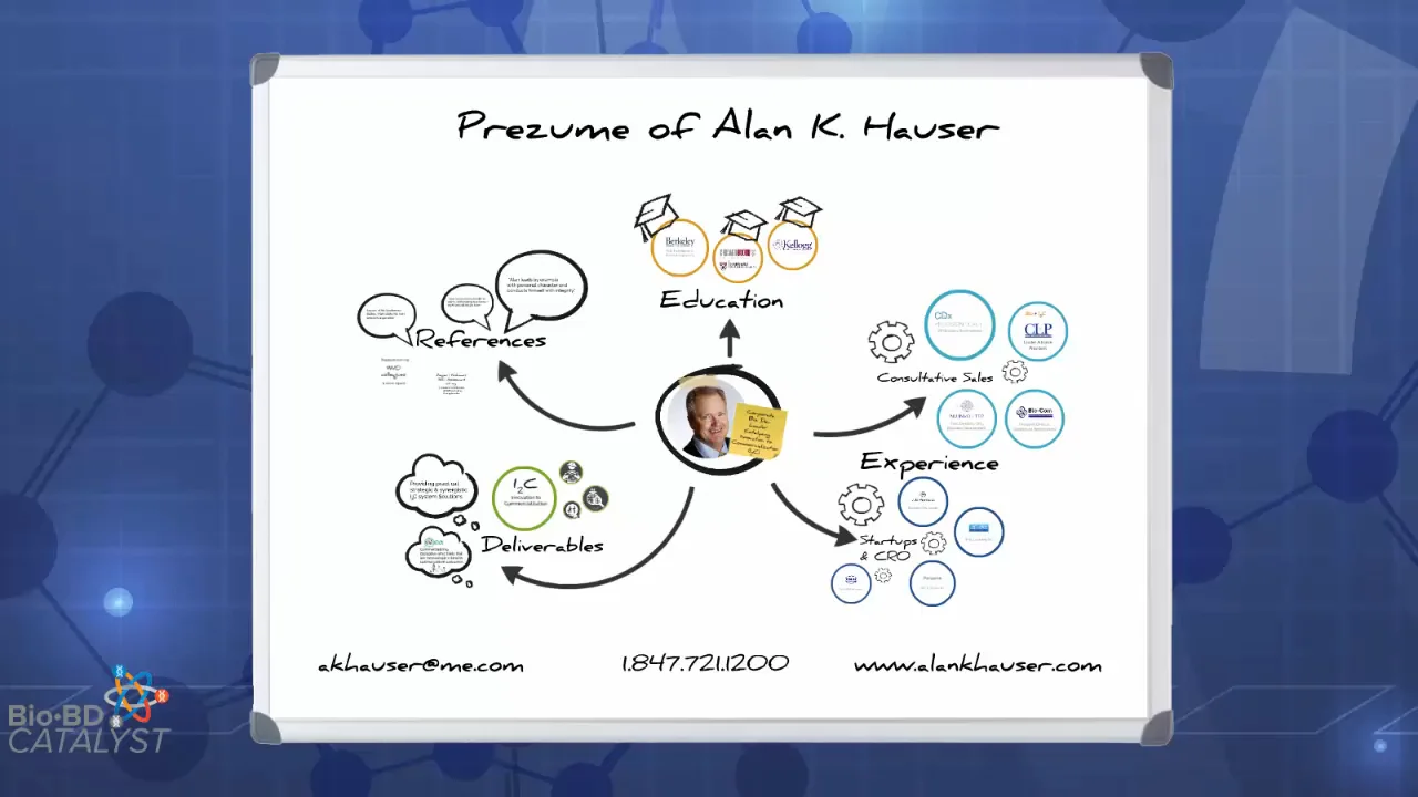 My Prezume - Prezi Resume on Vimeo