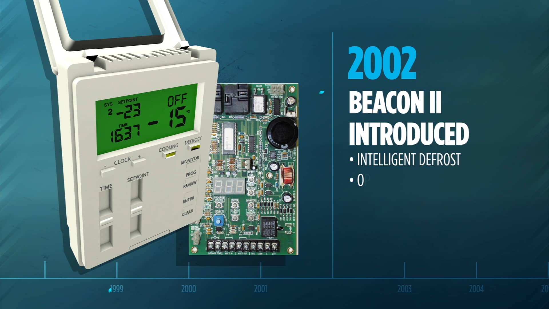 1/26 HP Condensing Units from Heatcraft on Vimeo