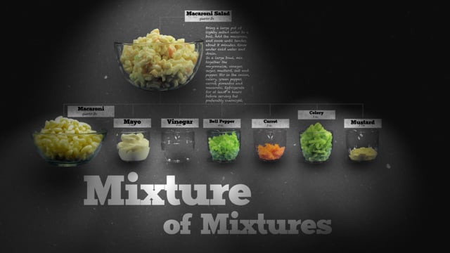 TED-Ed - "The Science of Macaroni Salad - What