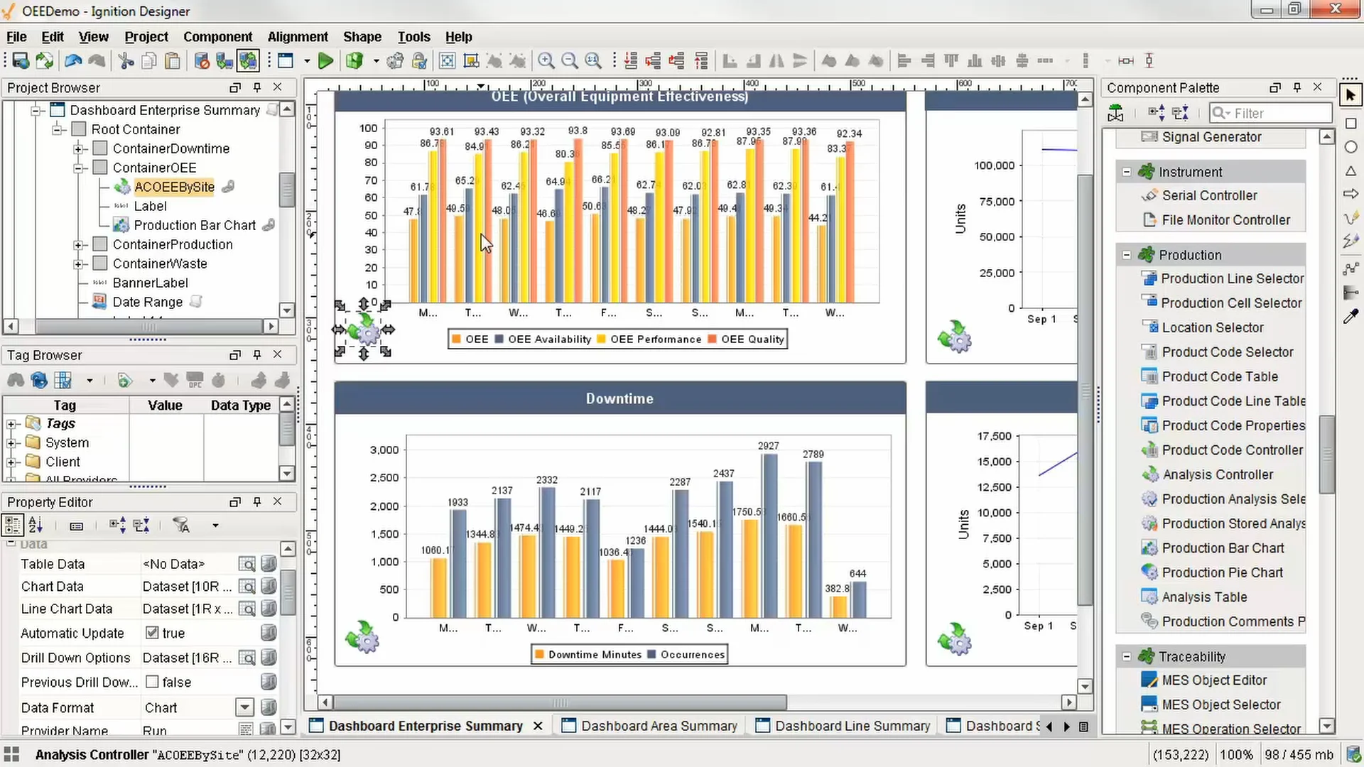 2.10.10 - Dashboard Screens Configuration