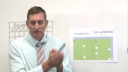 Why Reward Charts Dont Work On Vimeo