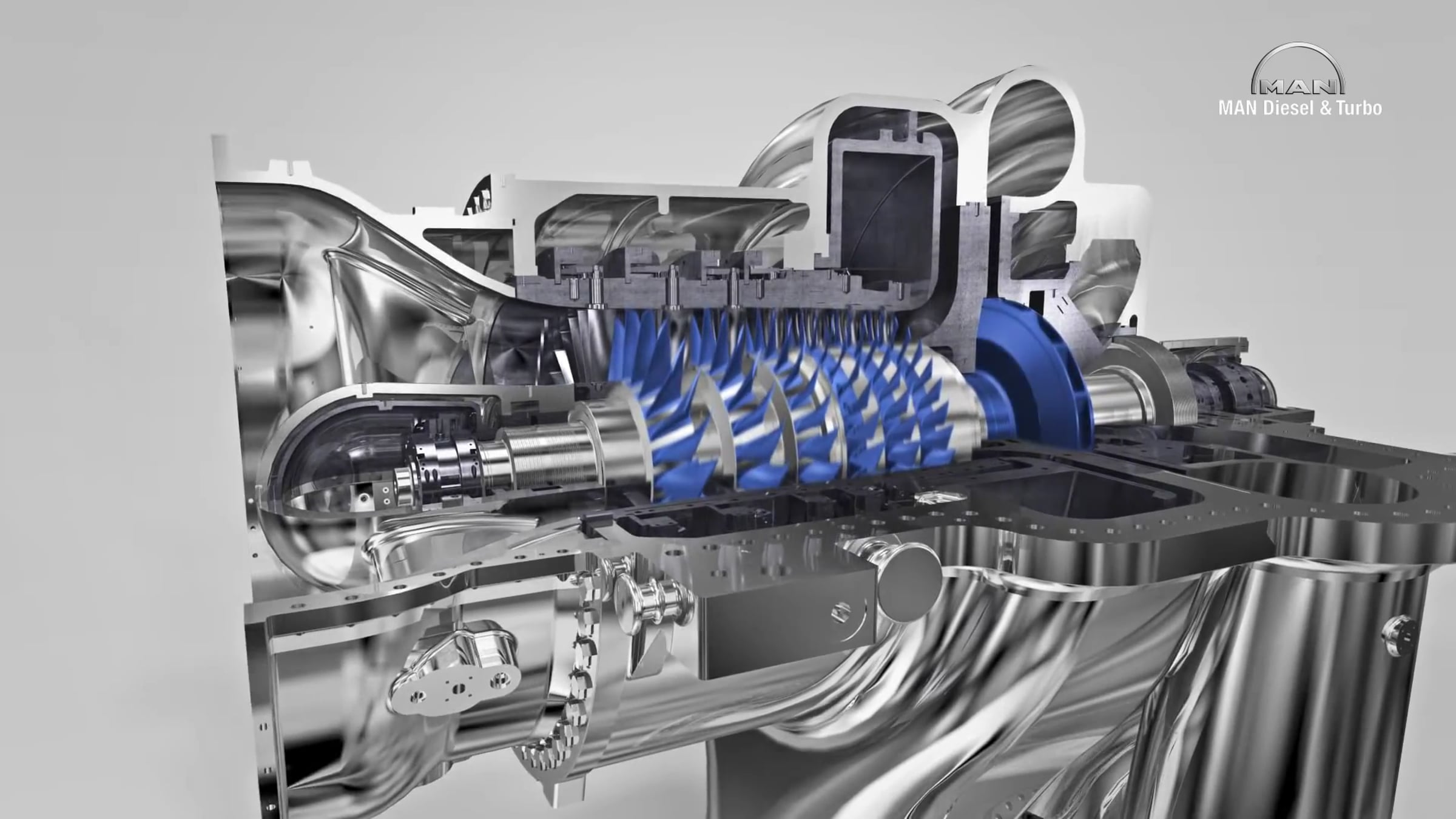 3D animation of axial flow compressor working principle | Videos ...