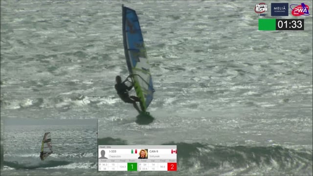Fuerteventura 2016 PWA World Cup Moves