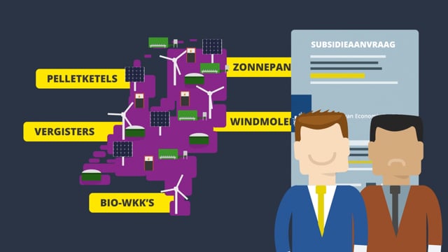 € 5 miljard subsidie voor duurzame energie