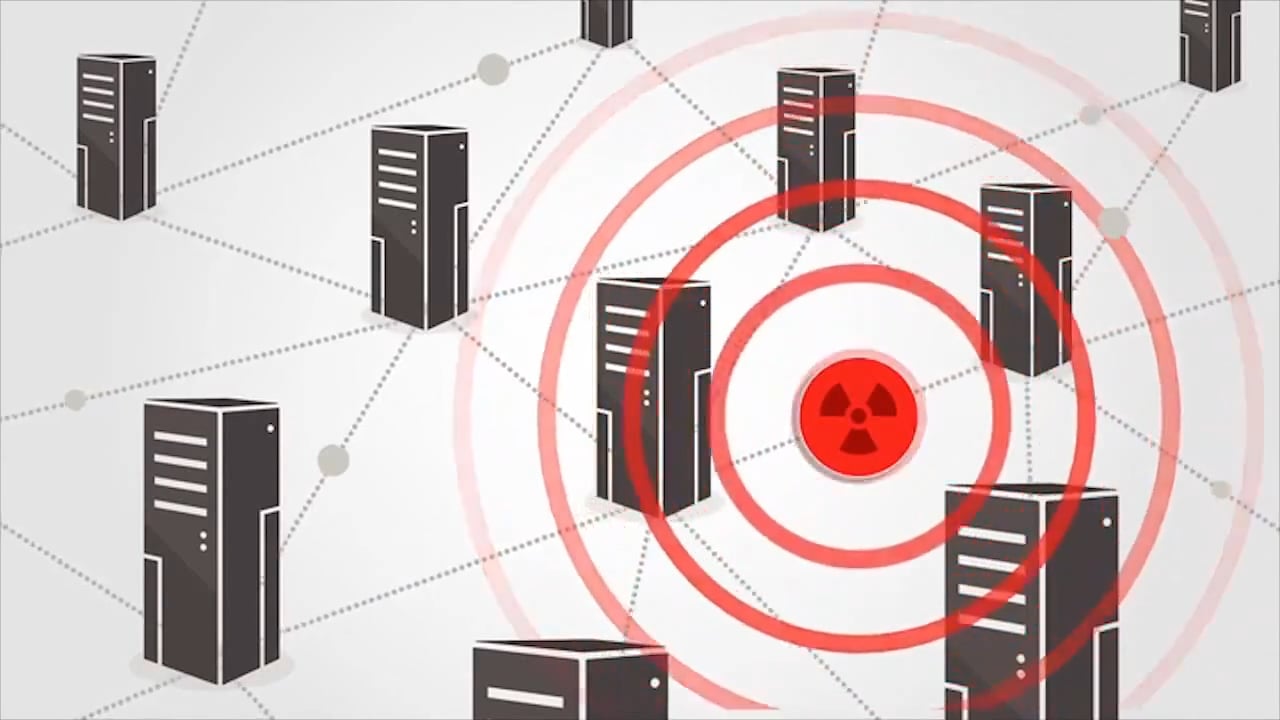 Where is the Threat?