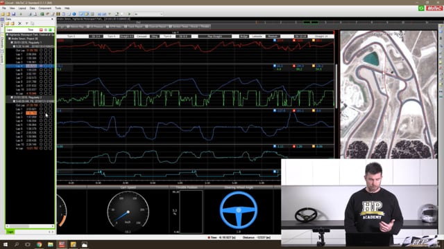 091 | Introduction to Data Logging in MoTeC’s i2