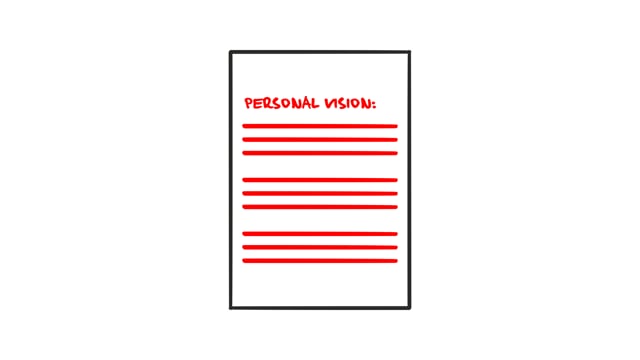 Lesson 11: TOOL #1: Personal Vision - how to find, refine and formulate it?