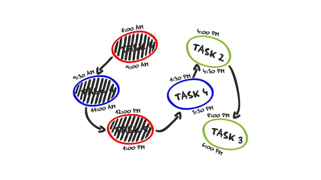 Lesson 18: TOOL #3: To-Do-Today - how to plan your day.