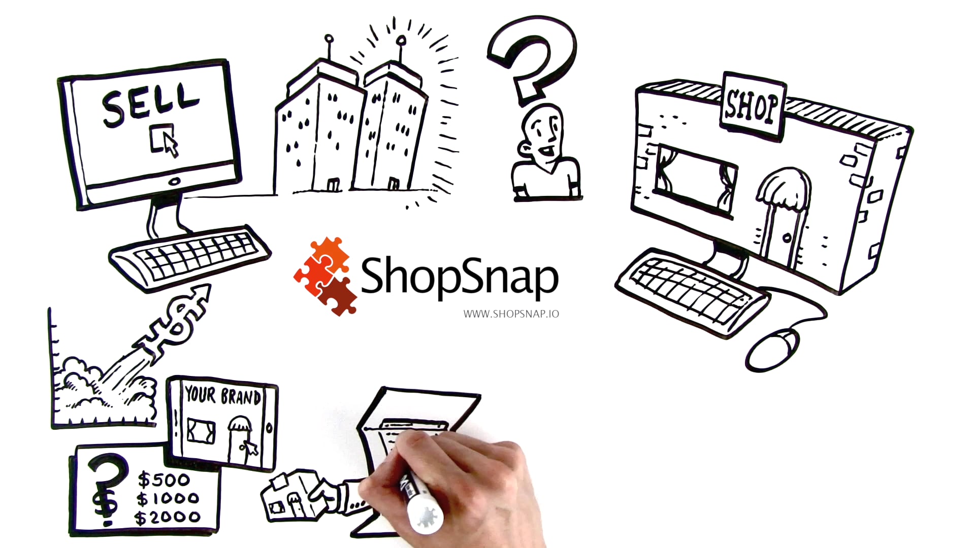 ShopSnap Partnership Program on Vimeo
