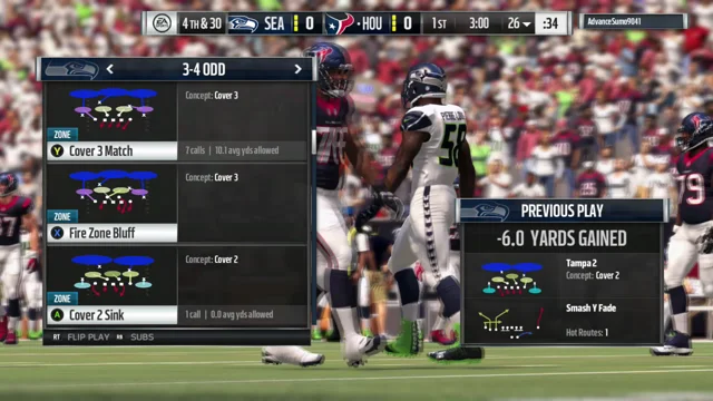 maddenturf.com - Madden Turf  Madden 22 Tips,  - Madden Turf