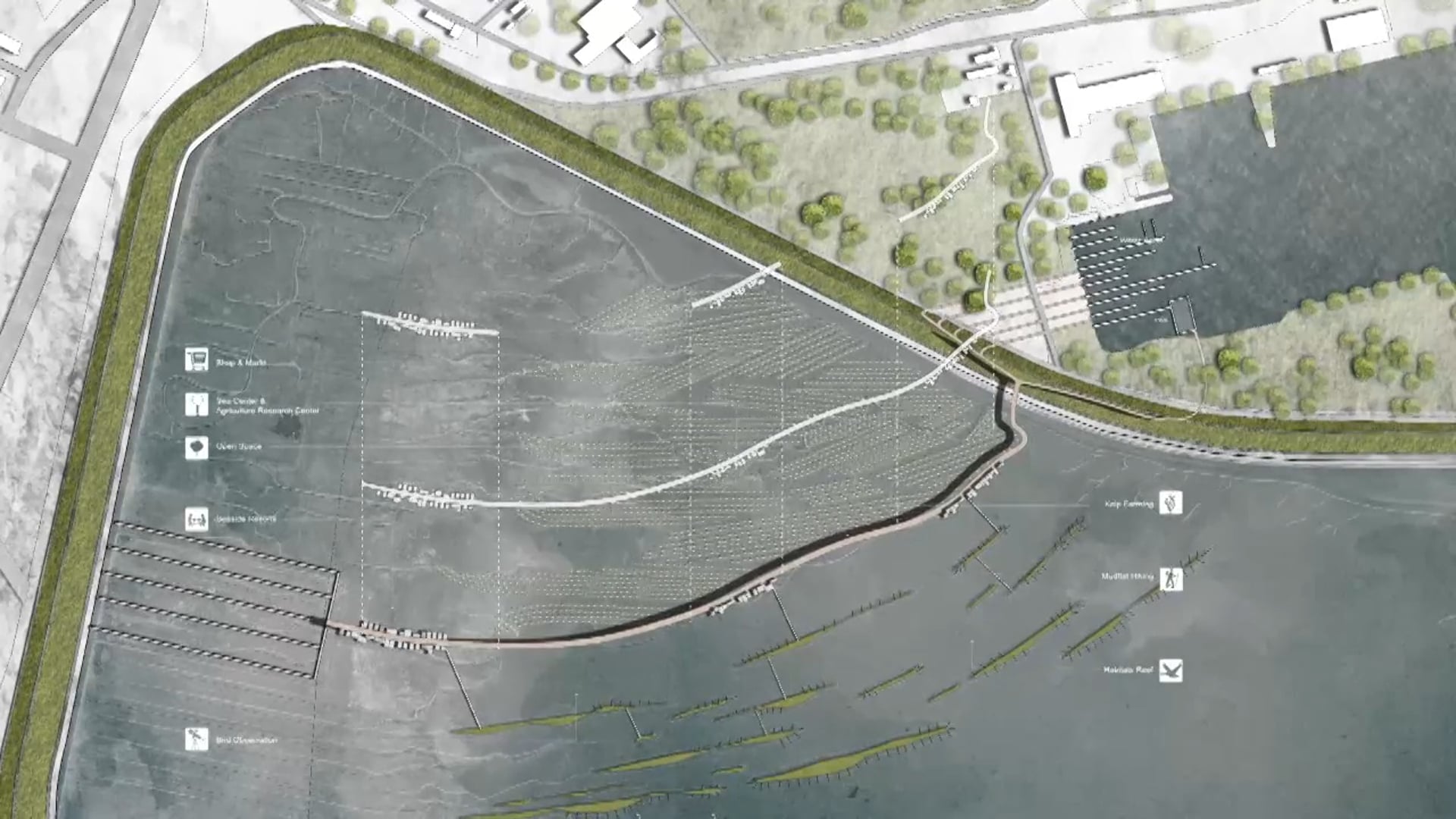 The dike-scape