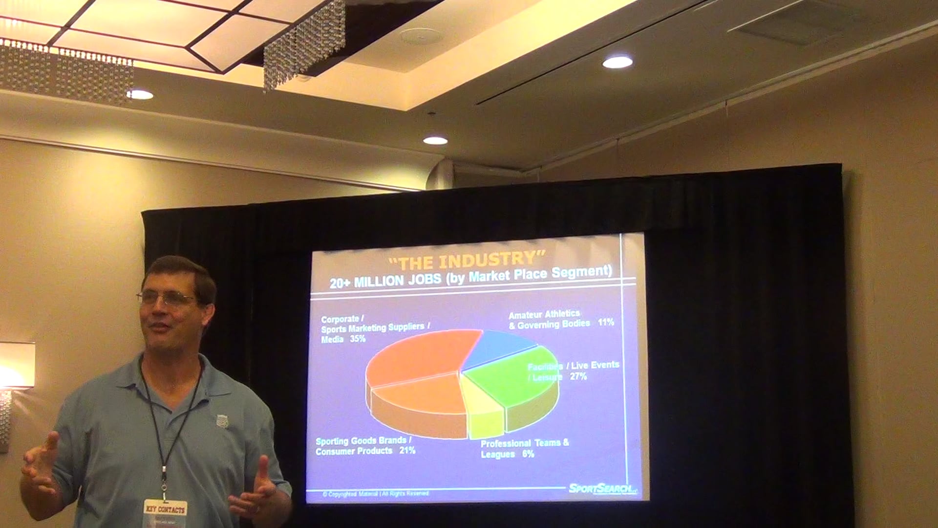 2016 Conference The art of getting hired - Interviewing Tips (Tudi) Part 1