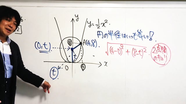 H26 数学 第2問 (1)(2)