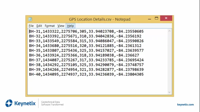 5.1.2. CSV file format — GIFtoolsCookbook 1.0 documentation