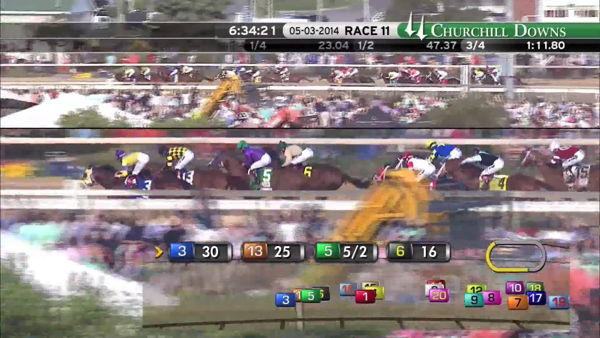 2014 Kentucky Derby on Vimeo