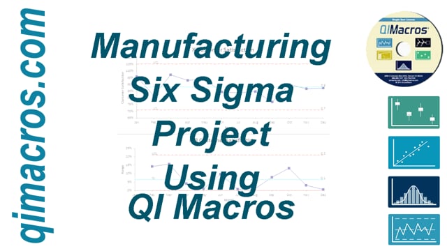 Manufacturing Six Sigma Project using QI Macros and Excel