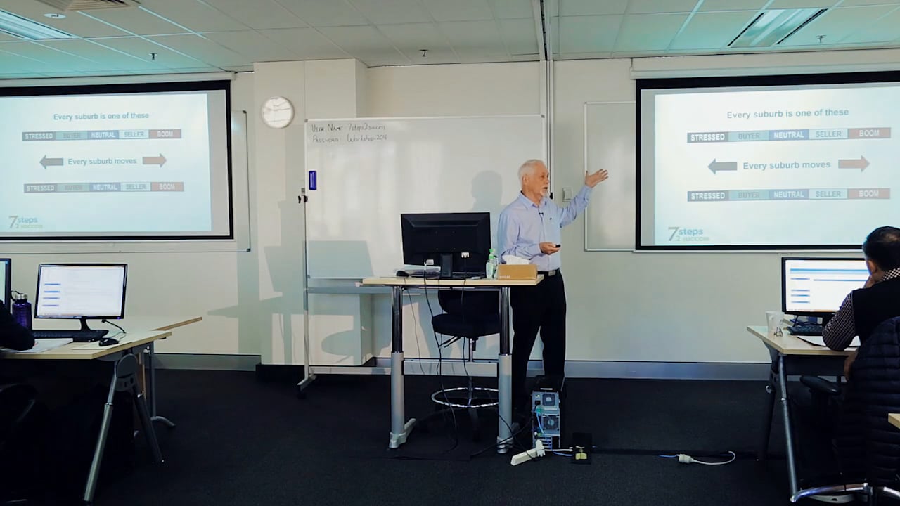 7steps2success workshop on Vimeo