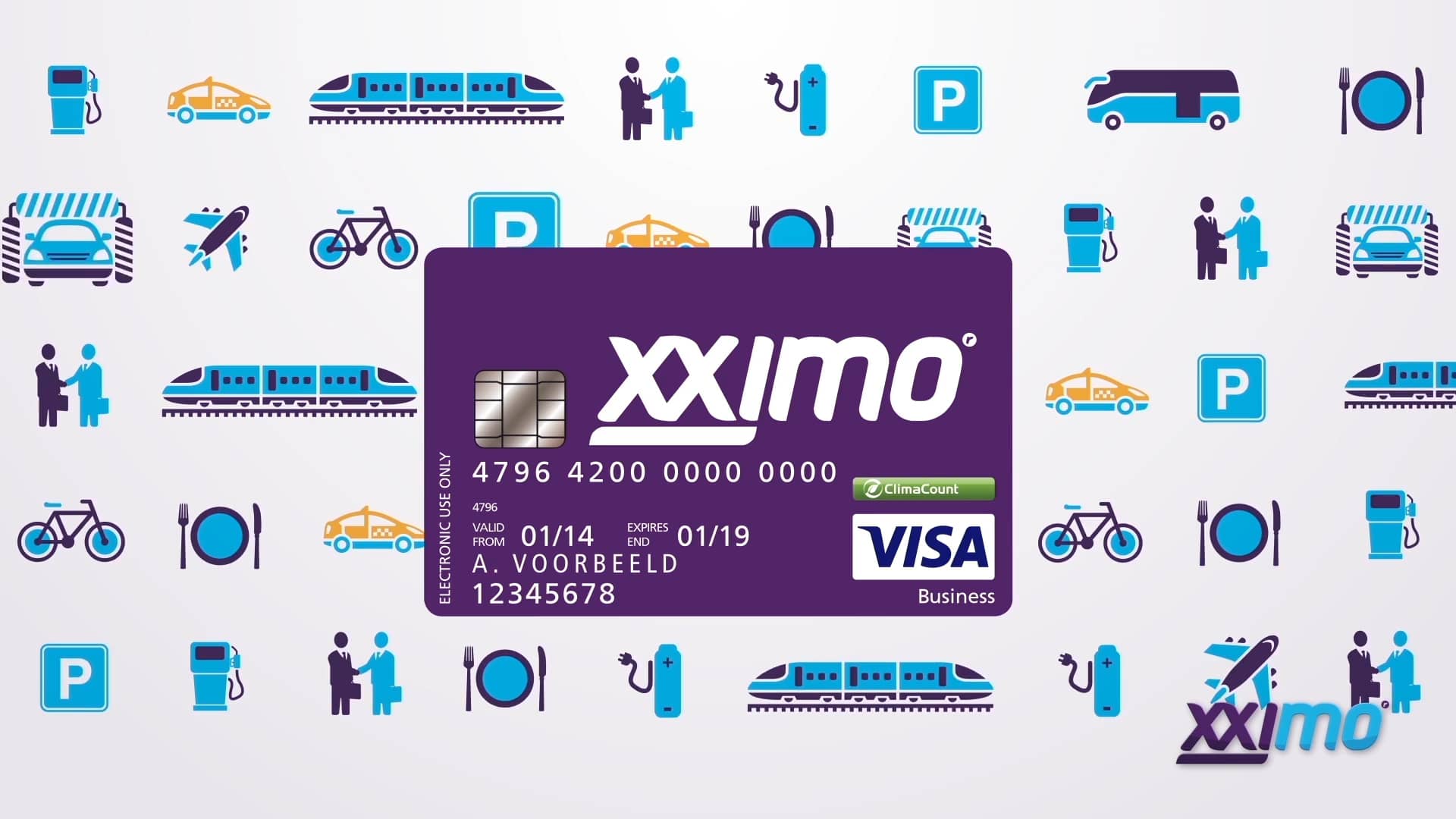 XXImo Mobility Cards in 2 minutes DE/UK on Vimeo