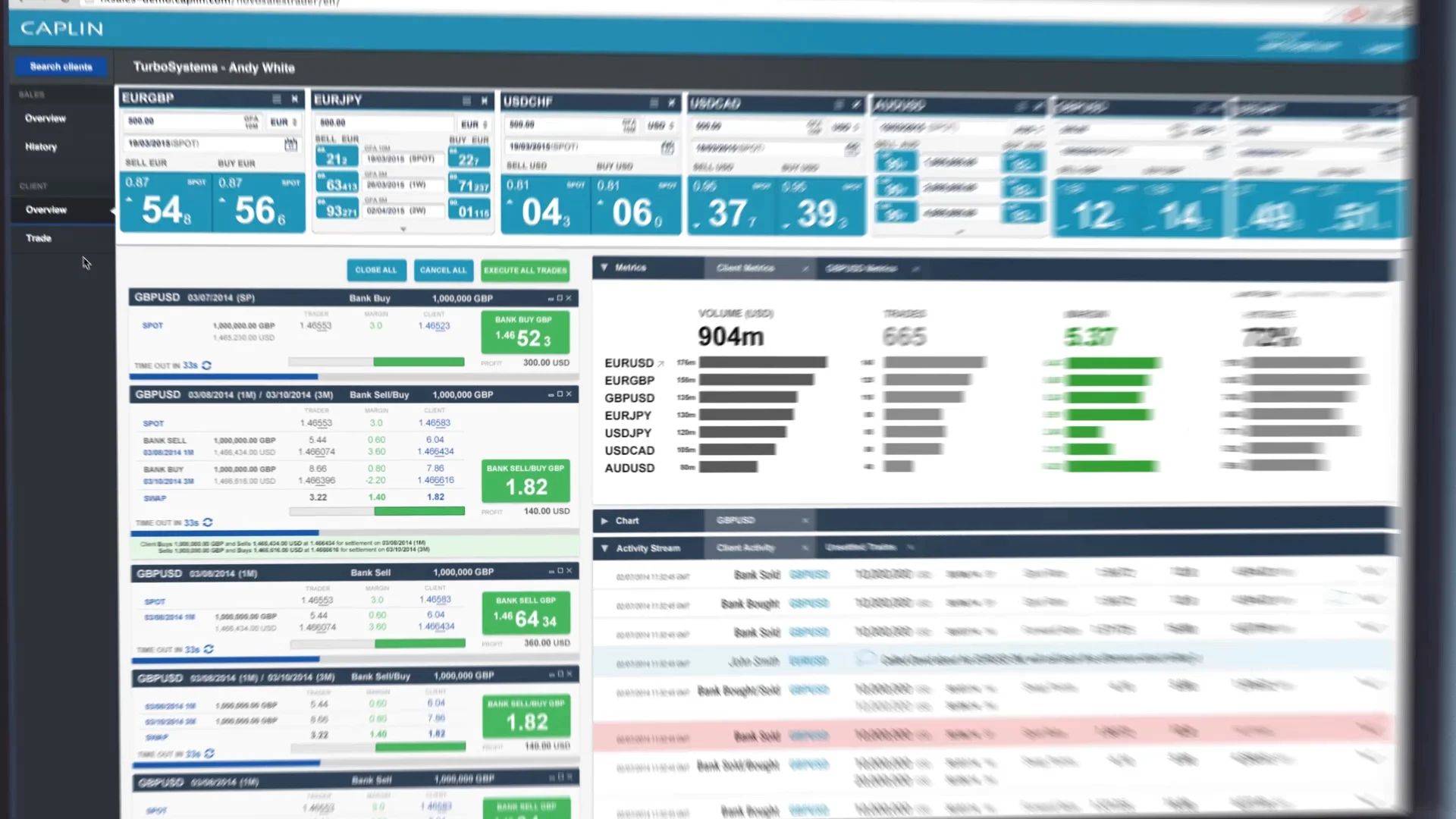 CAPLIN-FX-MOTIF-homepage on Vimeo