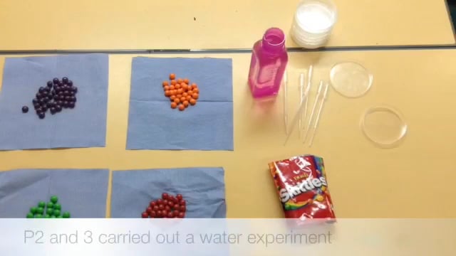 Water Experiment on Vimeo