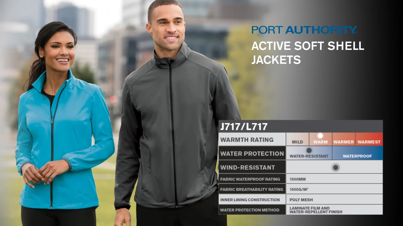 Port Authority Ladies Active Soft Shell Jacket. L717 