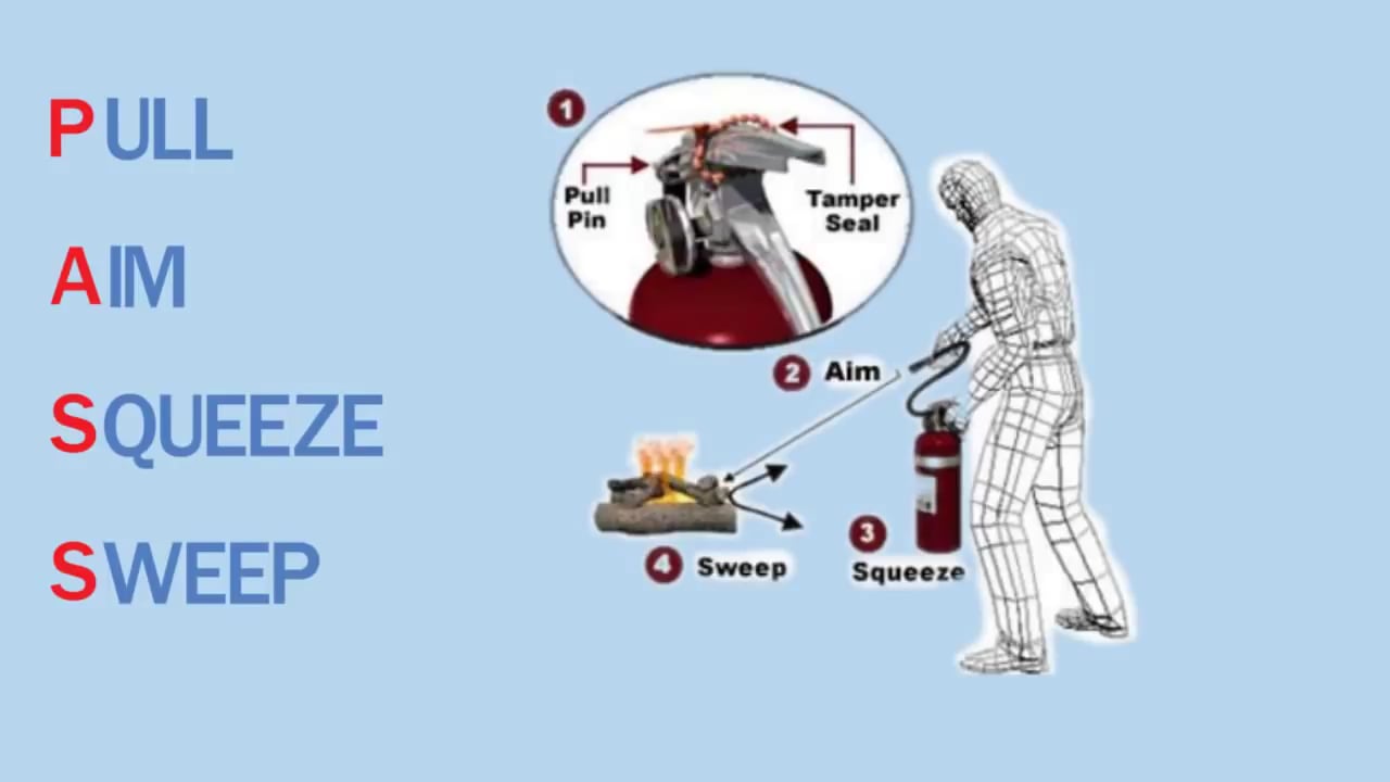 Using a Fire Extinguisher Pull Aim Squeeze Sweep on Vimeo