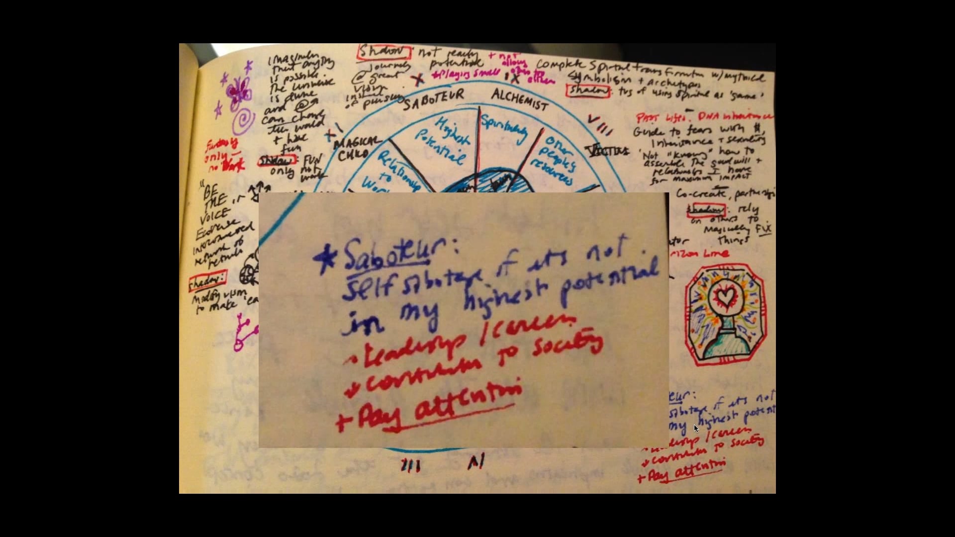 Module 1 Session 5 on Vimeo
