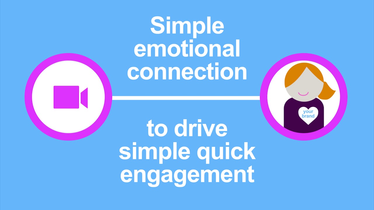 Vibe video - 15s videos for your business