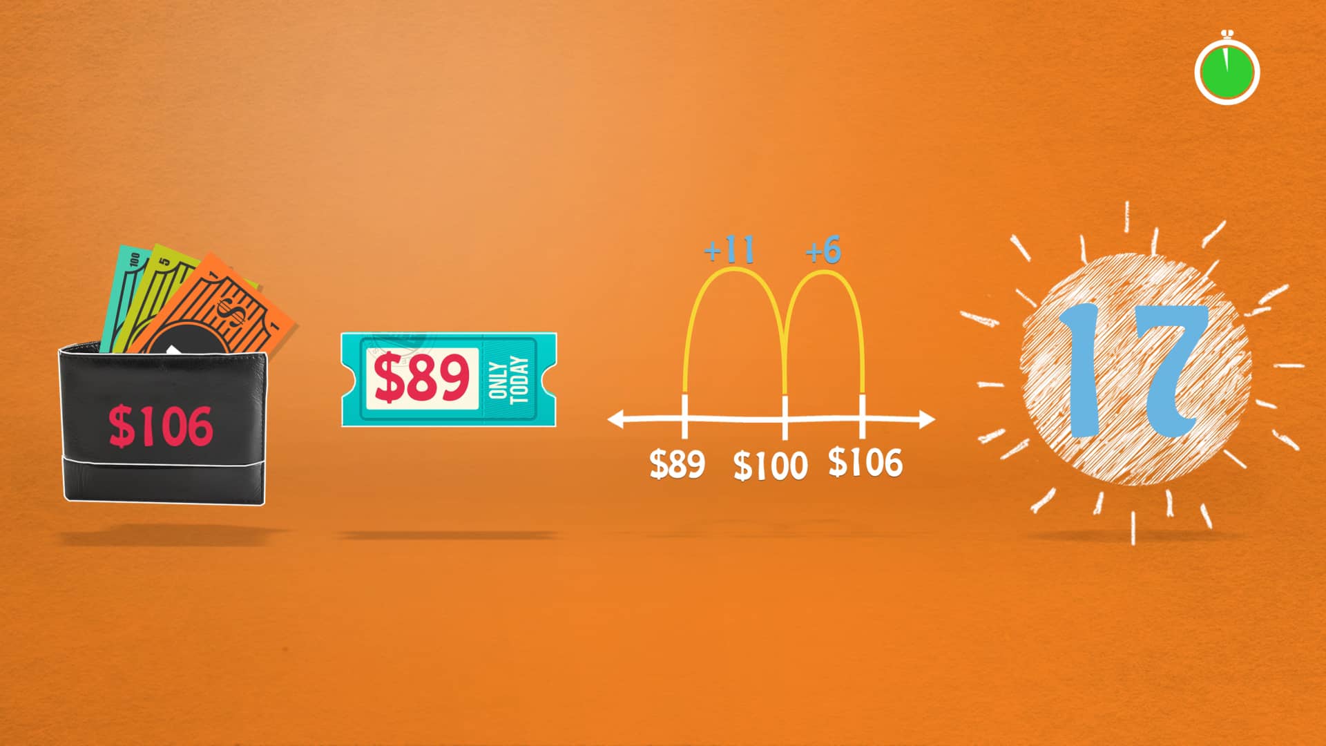 Teaching the think addition strategy for subtraction on vimeo