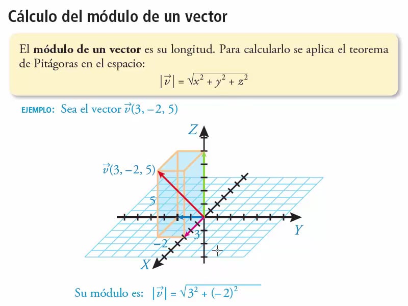 Matemáticas 2.º Bachillerato - Cálculo del módulo de un vector. on Vimeo
